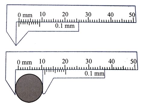 measures thickness of objects|thickness in physics.